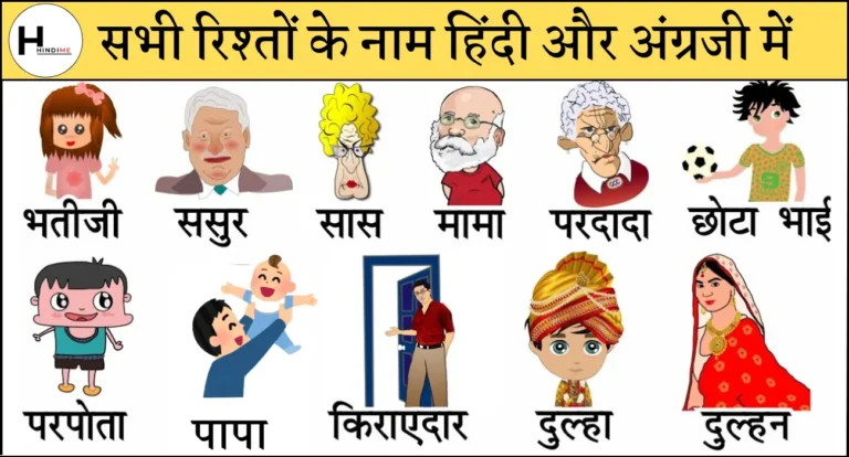 Family Relationship Names in Hindi and English
