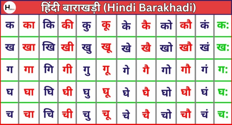 Barakhadi in Hindi